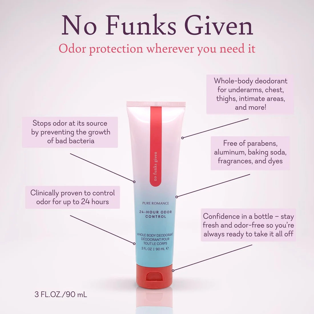 No Funks Given - body deodorant