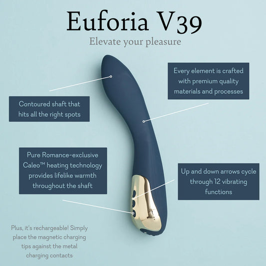 Euforia - V39